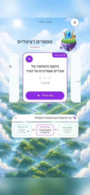 Alma: Math & More screenshot 3