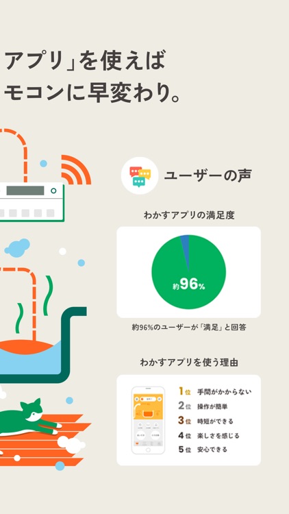 わかすアプリ