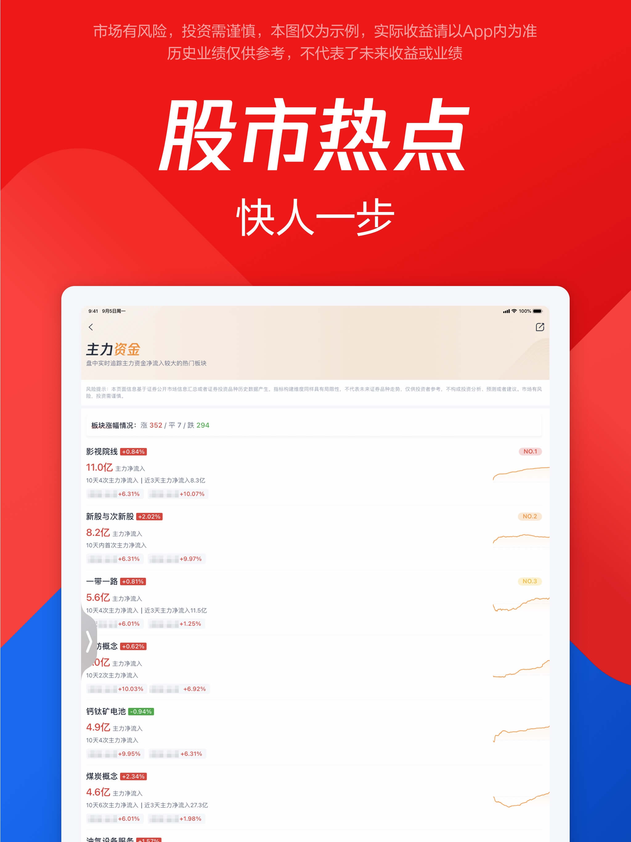 腾讯自选股-在线炒股票证券交易