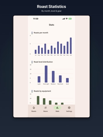 Roast Book iPad screenshot