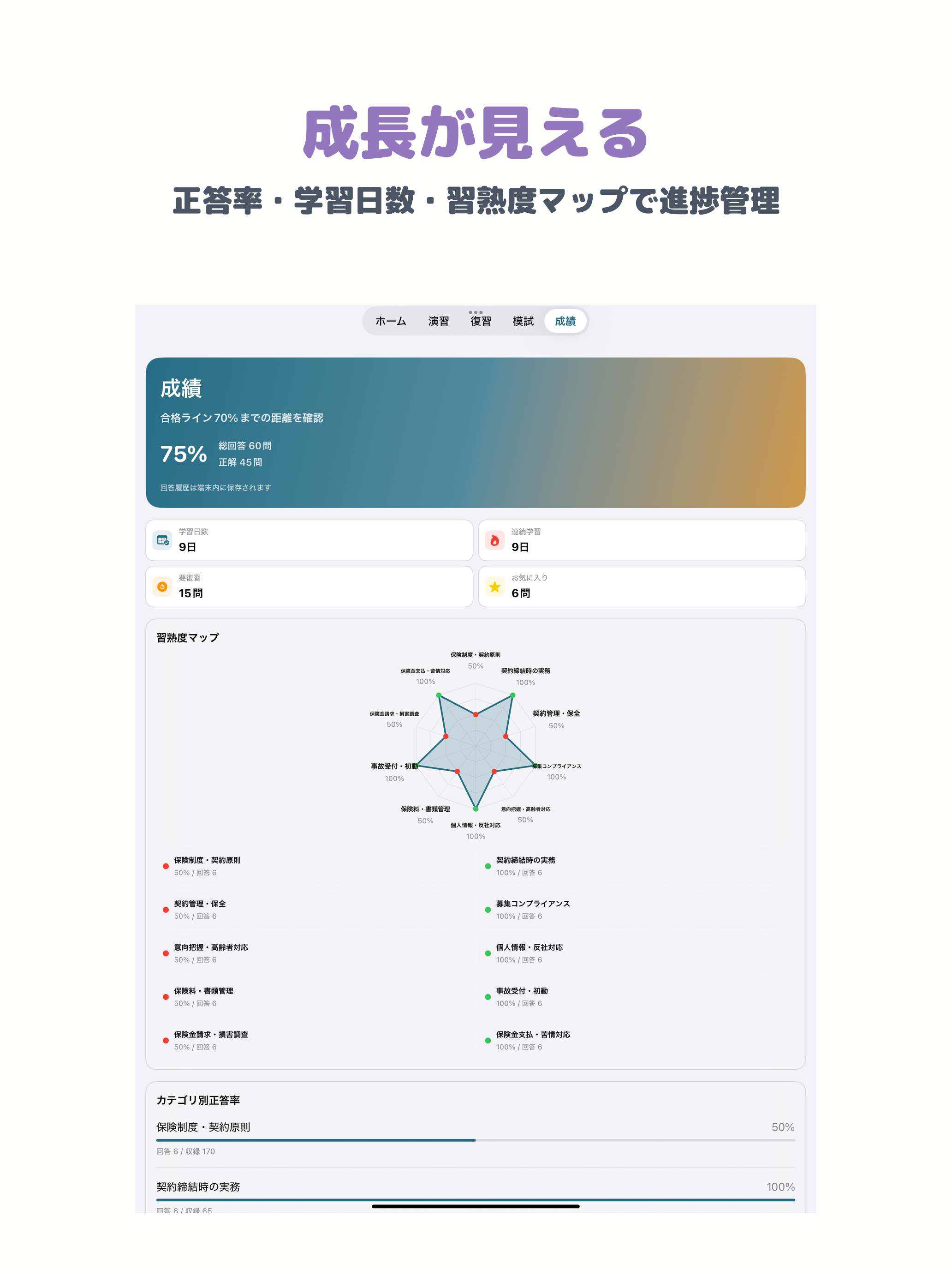 損害保険募集人一般試験 基礎単位 | 2026年対策問題 screenshot 10