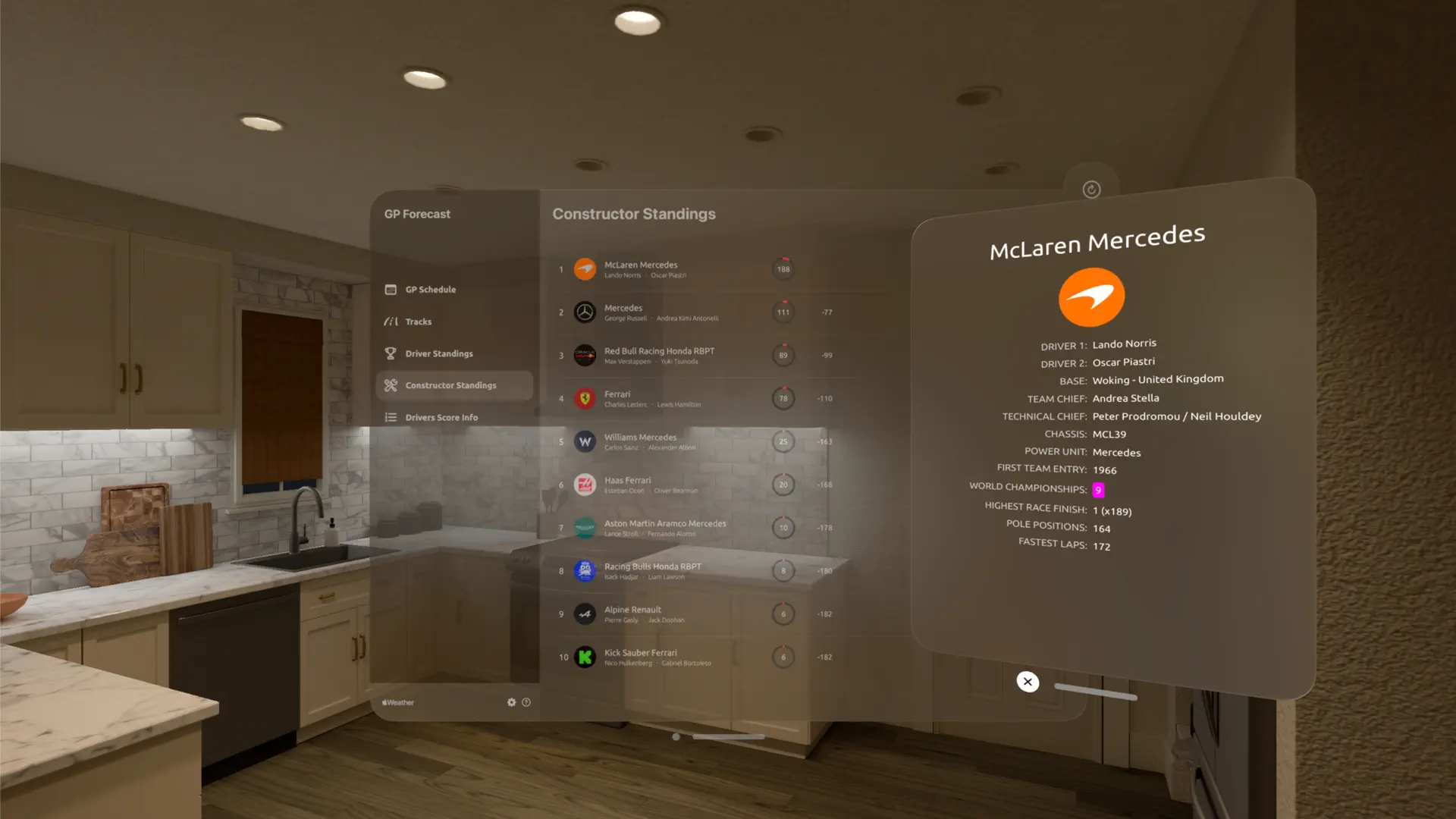 GP Forecast screenshot 3