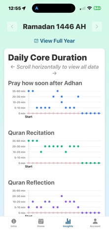 Receiving Nur Screenshot 6 of 6