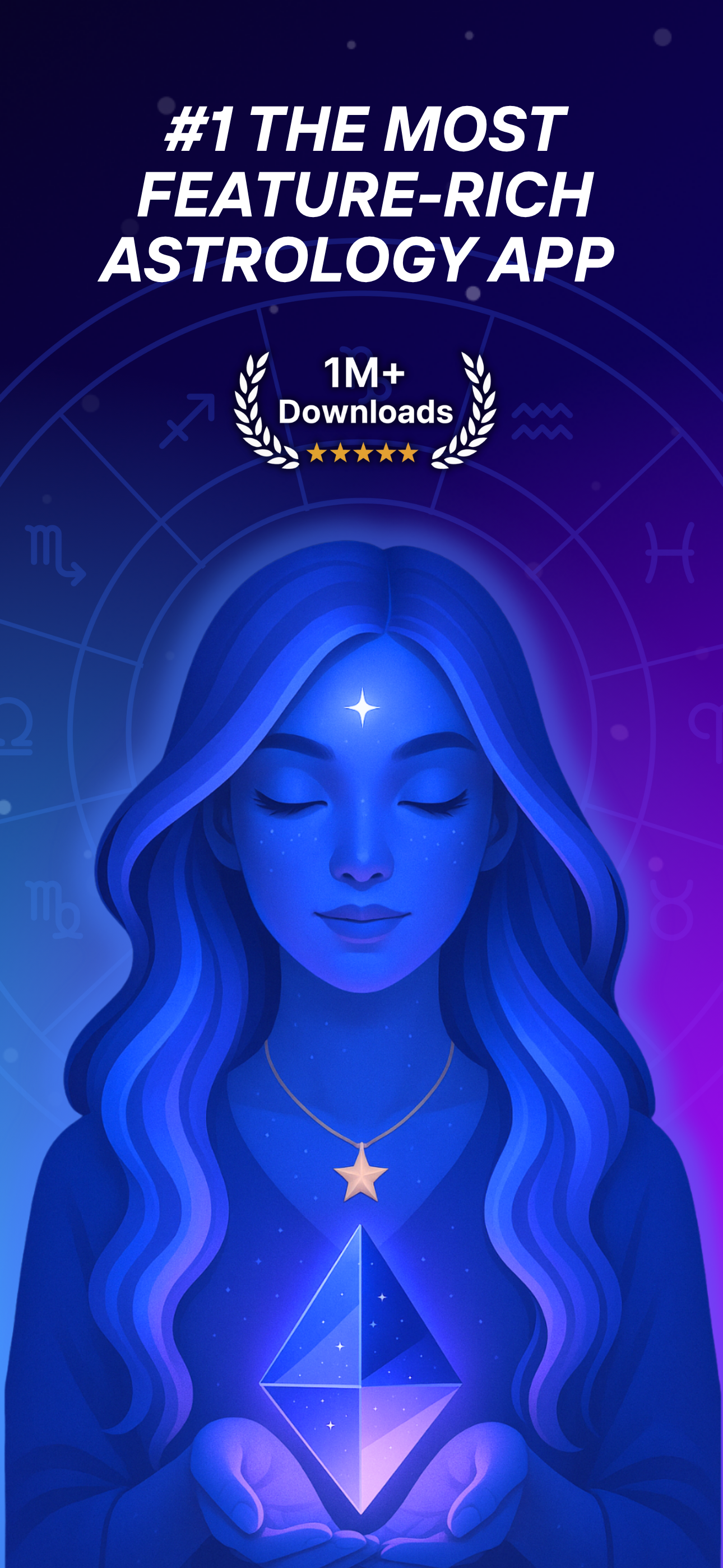 Astroscope: Astrology Guide