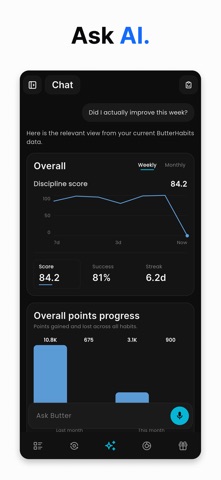 ButterHabits: AI Habit Tracker screenshot
