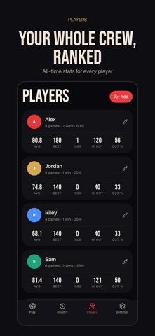 Dart Tracker: X01 Scorer screenshot 5