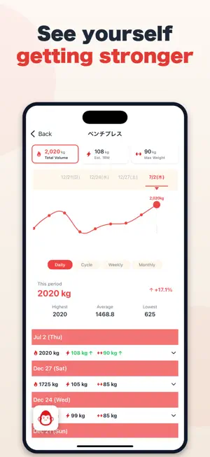 AnyLift: AI Workout & Gym Log screenshot 4