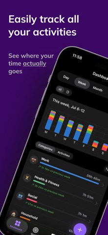 Tivvity: Time & Habit Tracker screenshot