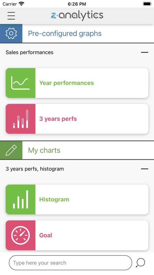 #1. z•analytics (iOS) Podle: Syartec
