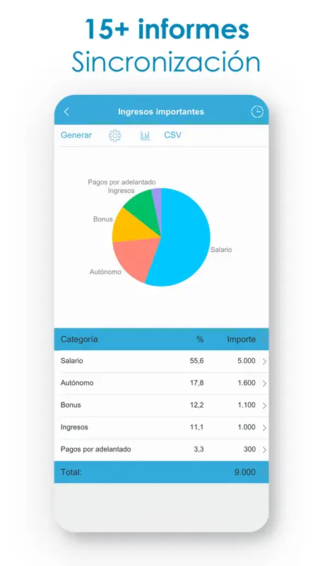 Presupuesto -Ingresos y Gastos screenshot 4 of 8