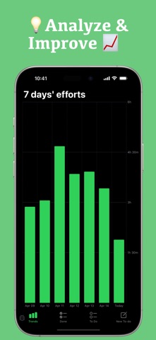 To-do-Done = Get Tasks Done! screenshot