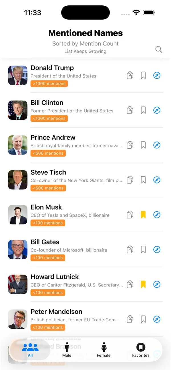 #3. Mentioned Names (iOS) Ved: TMETE LIMITED