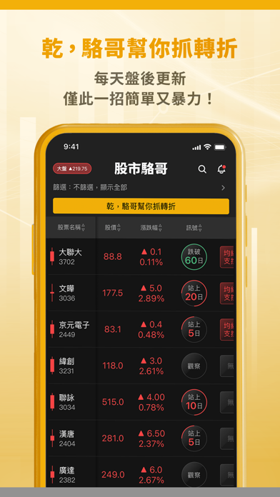 股市駱哥 Screenshot