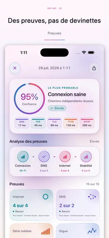 WiFi Aid: Diagnostic réseau screenshot 2 of 10
