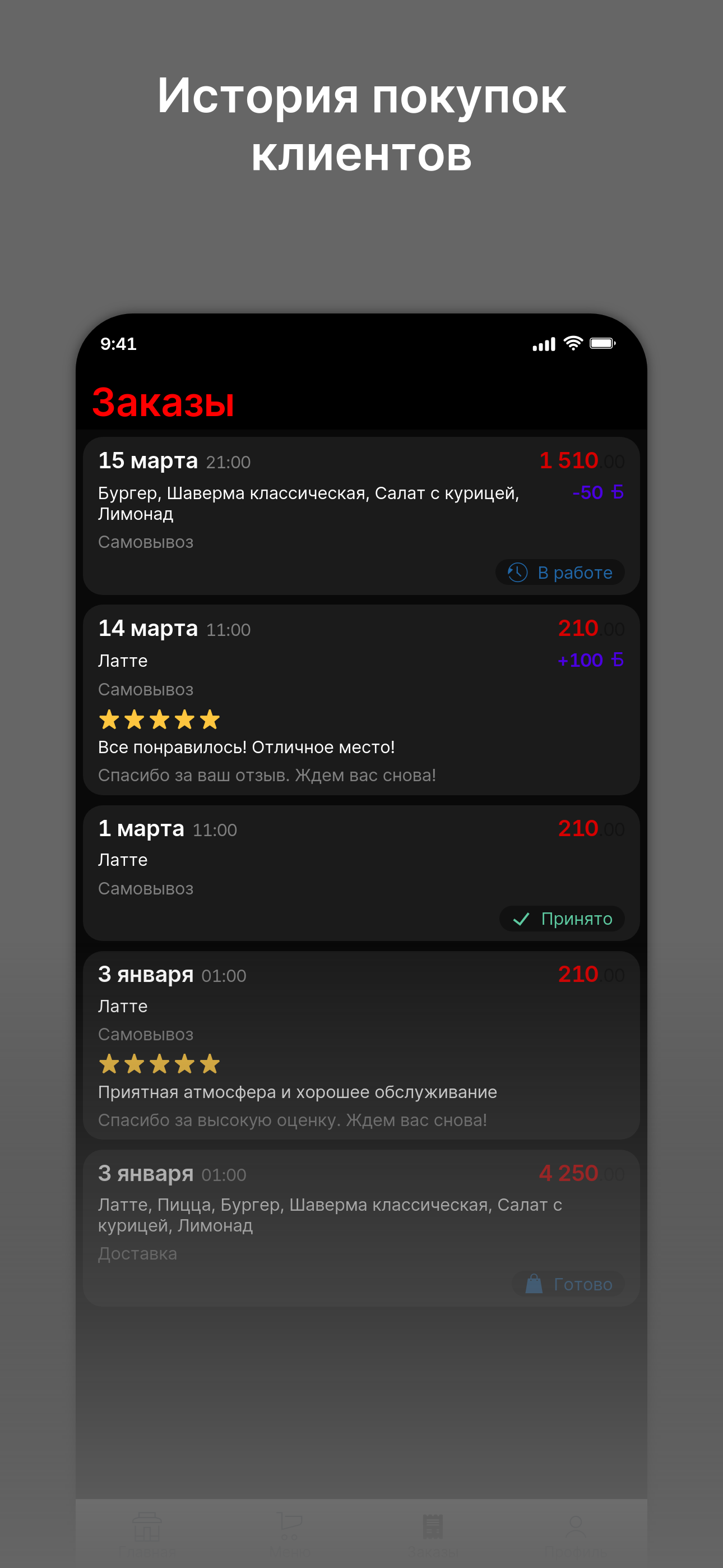 Papito | Иркутск screenshot 3
