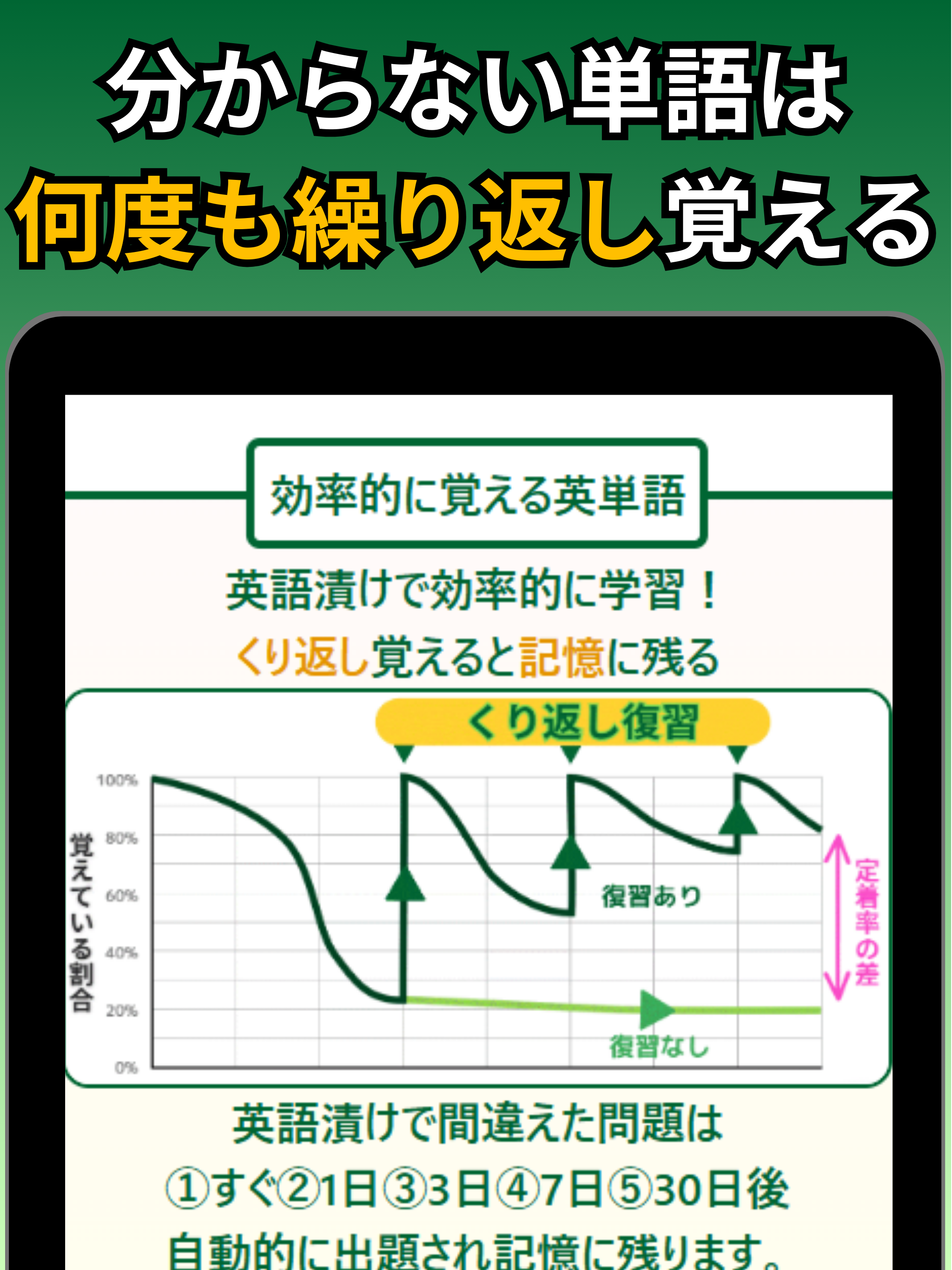 英検®3級 UKARU：単語・英作文練習・長文・面接対策 screenshot 16