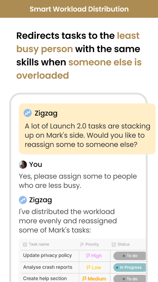 #9. Zigzag AI-Copilot for teamwork (iOS) Podle: TILUF
