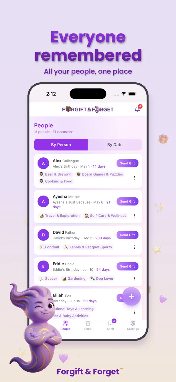 Screenshot #2 pour Forgift & Forget