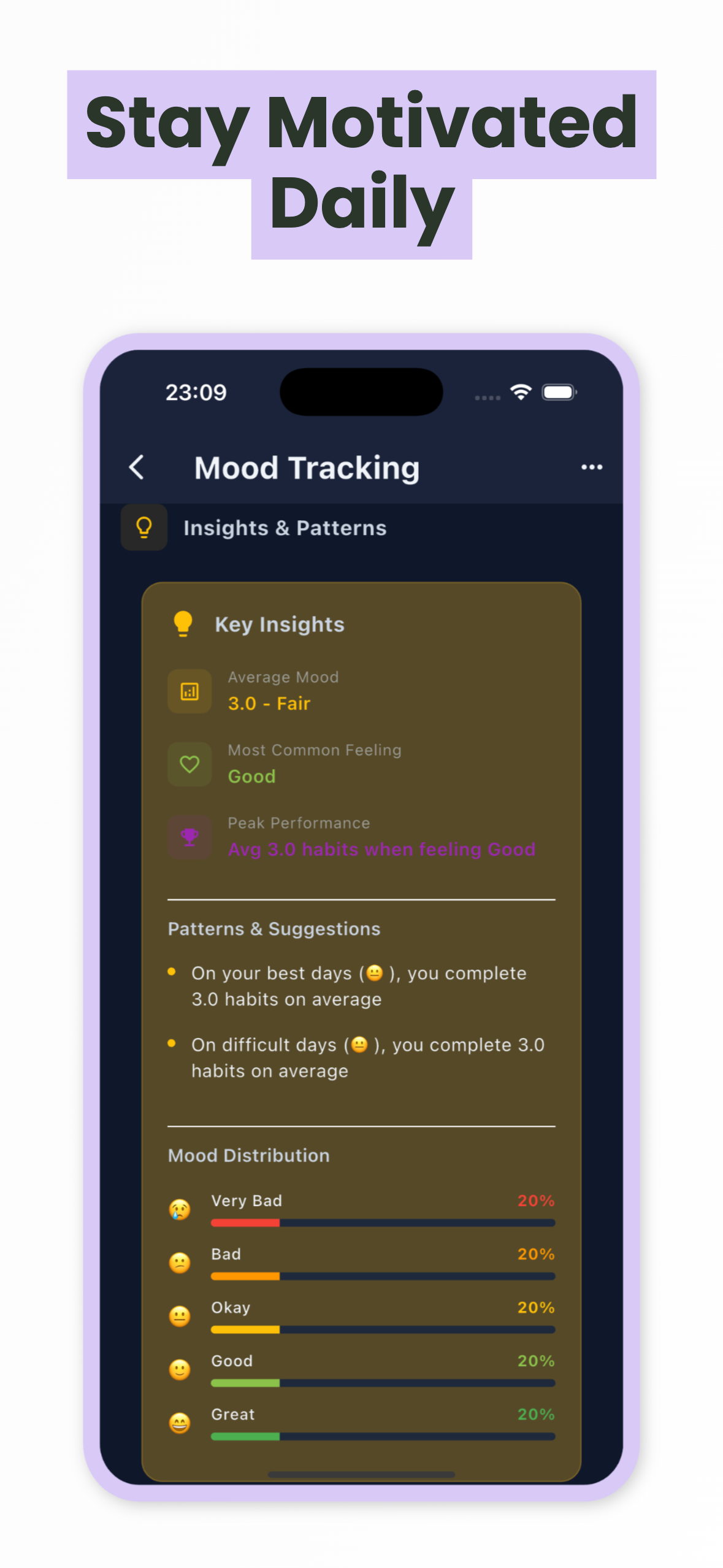 Simple Habit Streaks screenshot 4
