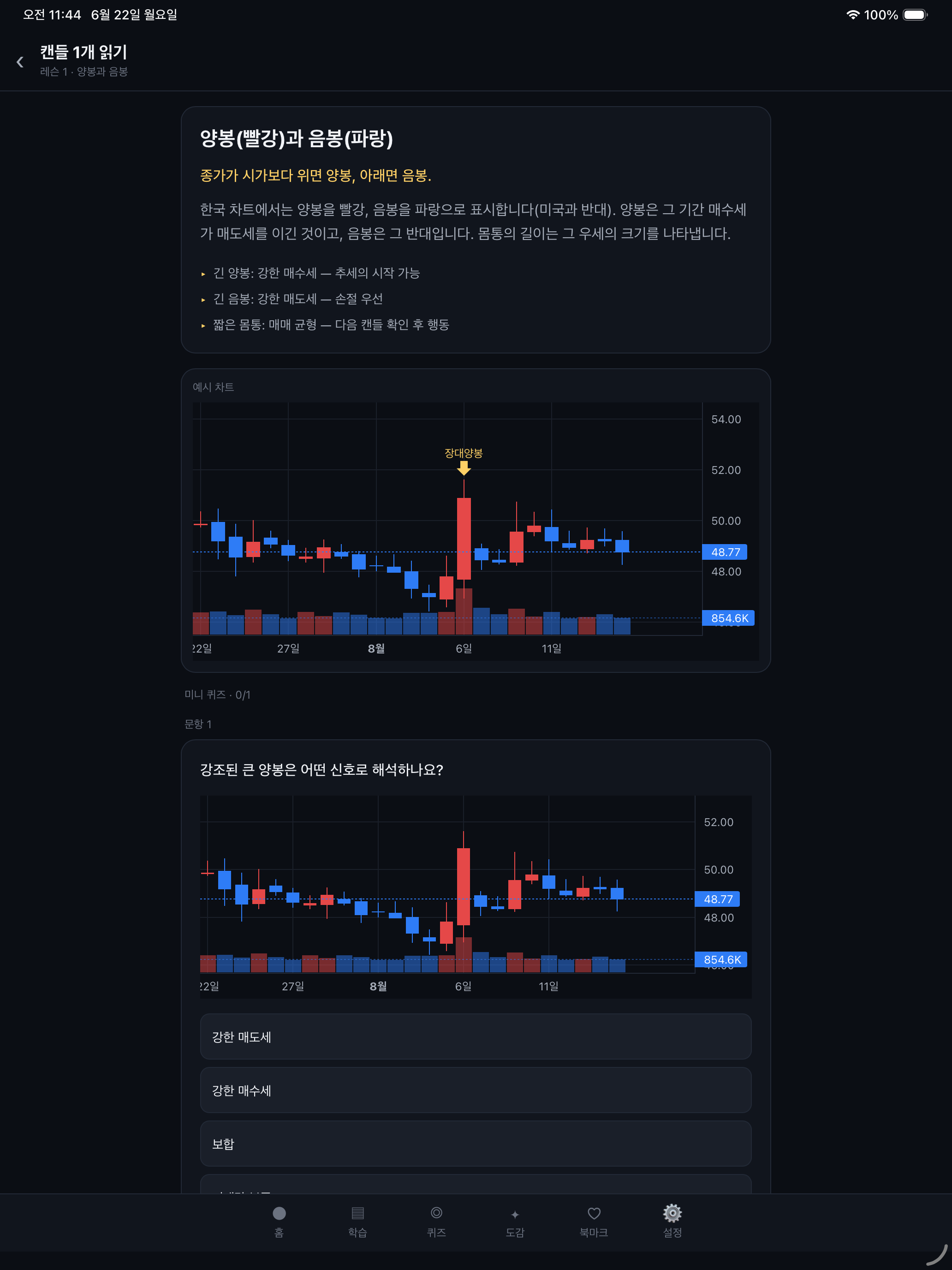 ChartMaster — Stock Charts