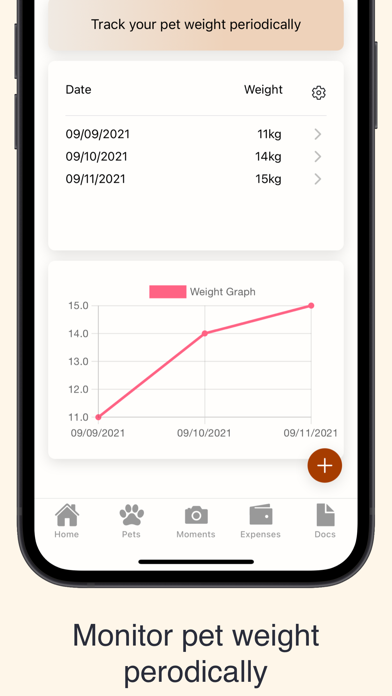 Dog, Cat Tracker - PetNoter Screenshot