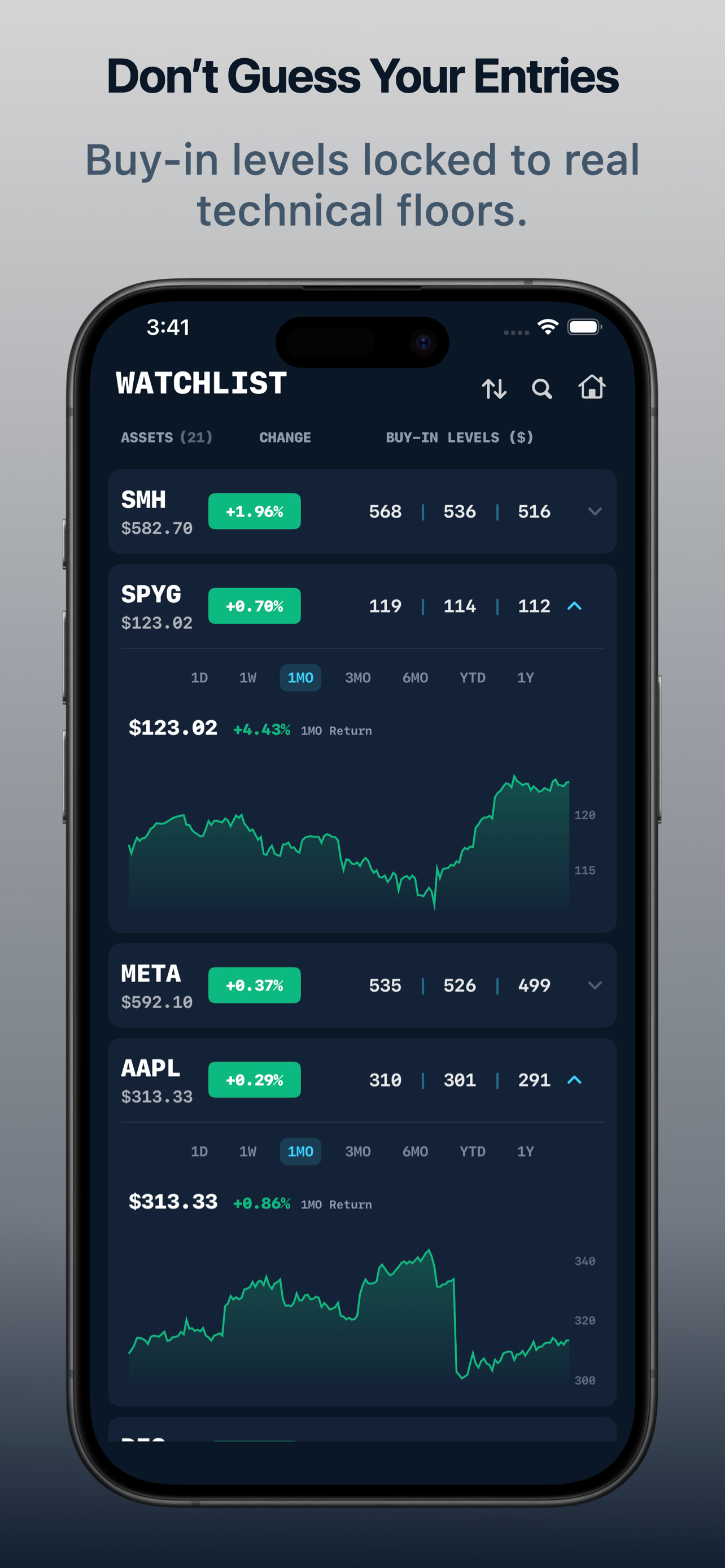 QuikAlpha: Stock Scorecard screenshot 2