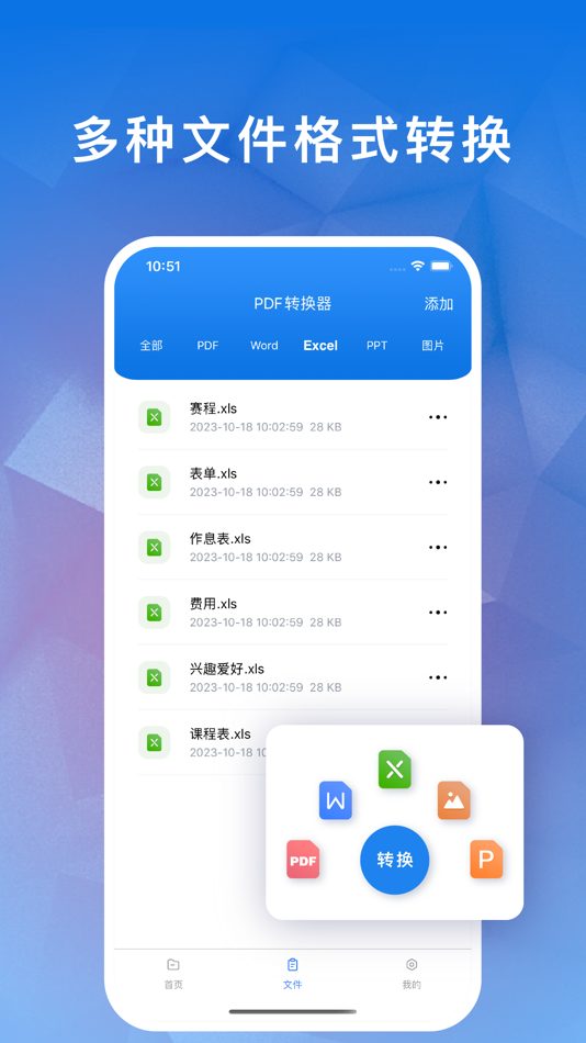 #2. PDF转换器-PDF文件与各种文档格式互转 (iOS) 来自: Shanghai Hongtai Trading Co., Ltd.