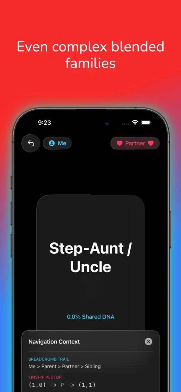 #5. Kinship Relations (iOS) Podle: Jacob Parrott