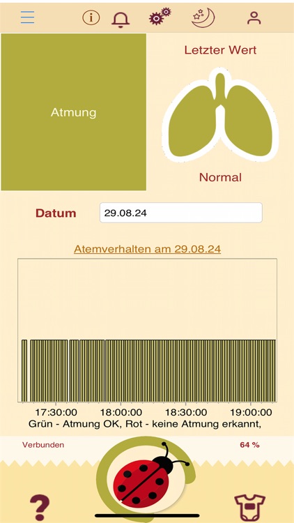 MARY by sticklett - Monitoring screenshot-3