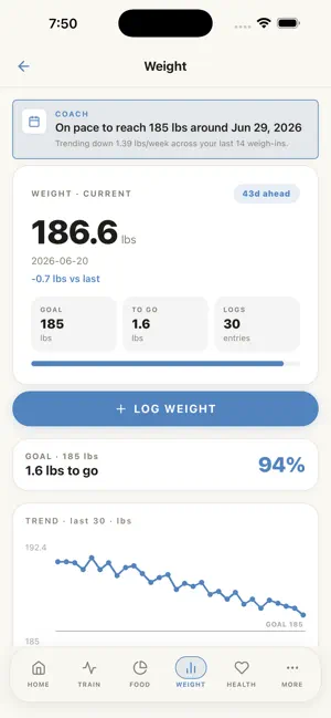 LIFE: Health & Workout Tracker screenshot 2