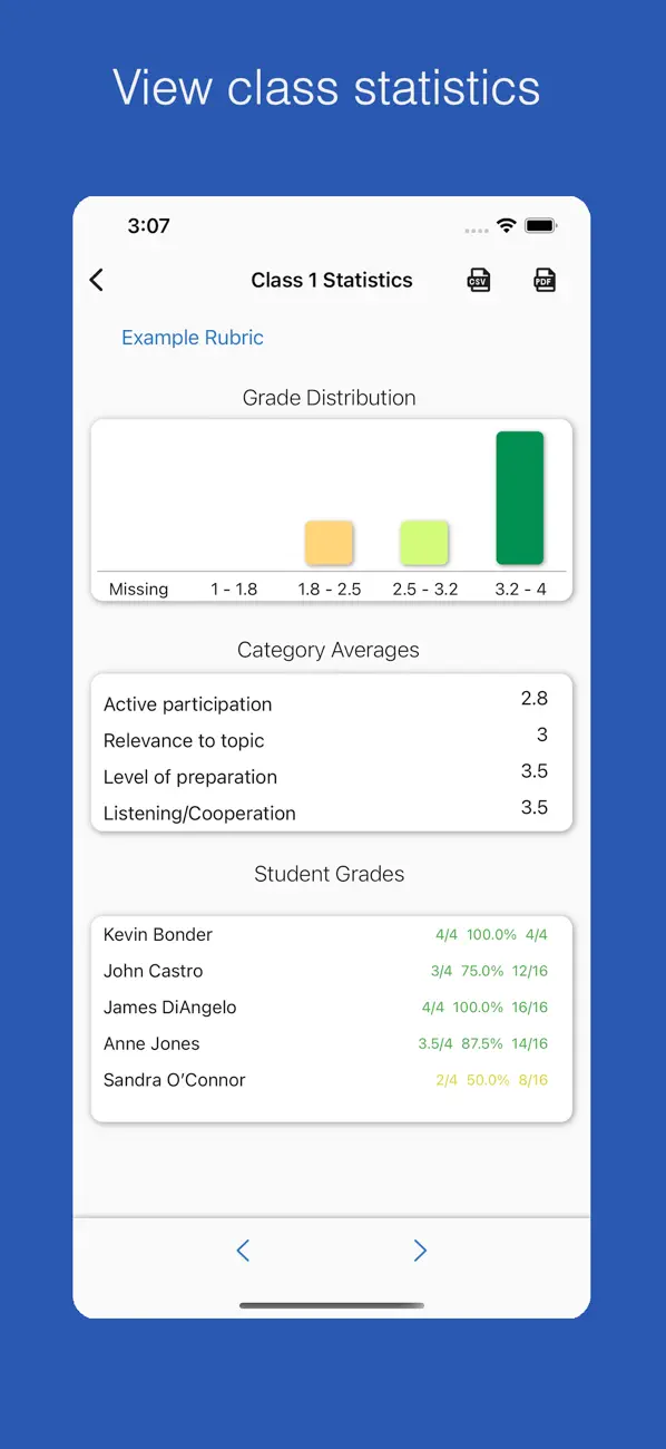 #3. Rubric Scorer (cloud) (iOS) Av: Glen Botha