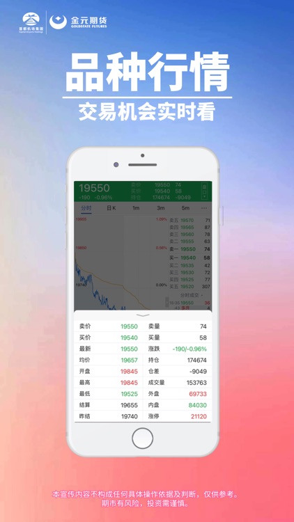 金元期货一站通-期货开户交易理财投资软件