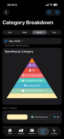 SmartBudget Insights Screenshot 8 of 10