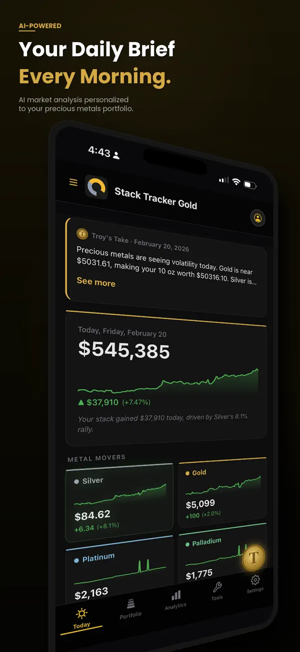 #1. Stack Tracker Gold (iOS) Oleh: Jon Mancini