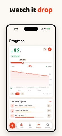 LossBoss: AI Weight Loss Coach screenshot 3
