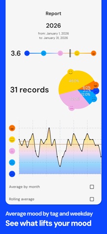 Pixel Tracker Screenshot 7