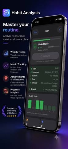 My Day : Todo Planner iPhone screenshot