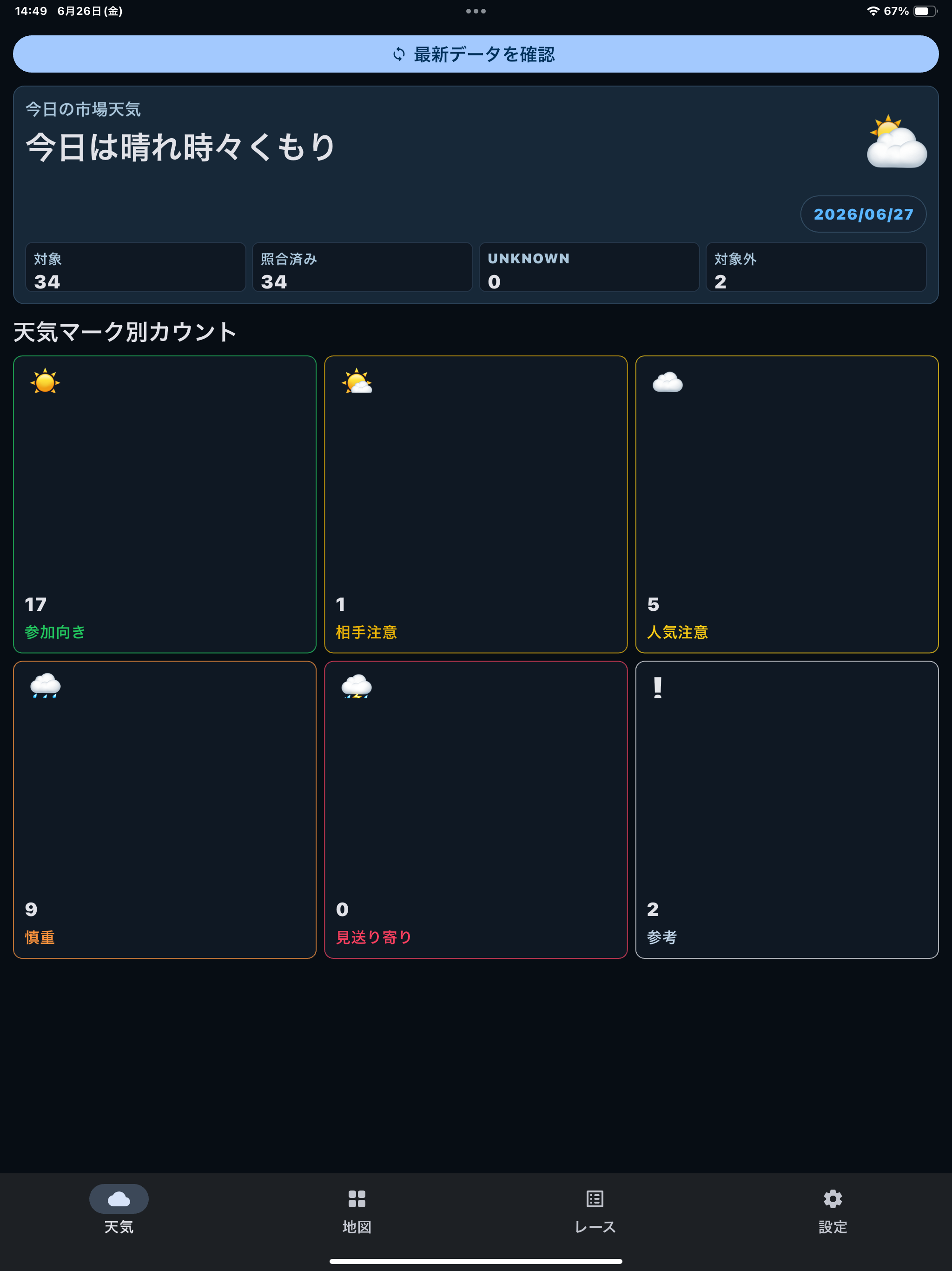 競馬市場コンパス screenshot 10