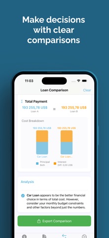 Loan Calculator – Planner Screenshot 6 of 6