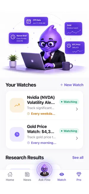 Fino: Market Brief screenshot 4