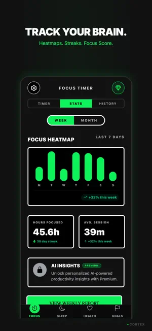 Cortex: AI Focus Timer screenshot 2