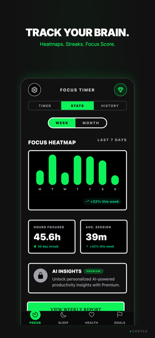 Cortex: Focus Timer Screenshot 2 of 10