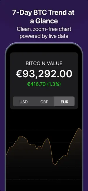 Bitcoin Price Tracker - Simple screenshot 3