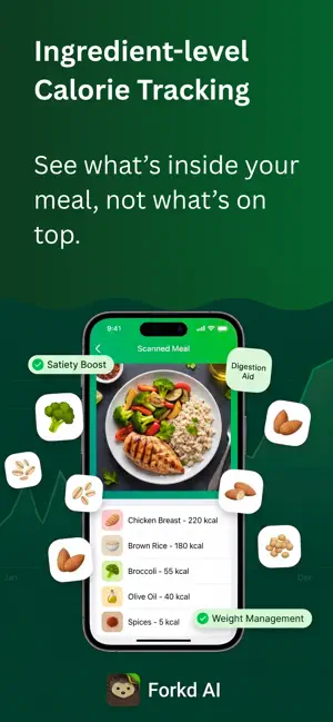 Forkd: Nutrition Intelligence screenshot 2