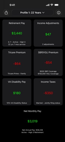 Military Retirement screenshot