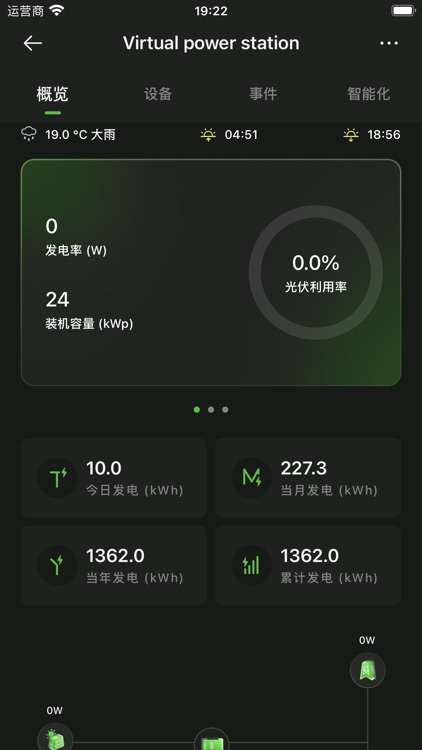InnoHaus Business screenshot-3