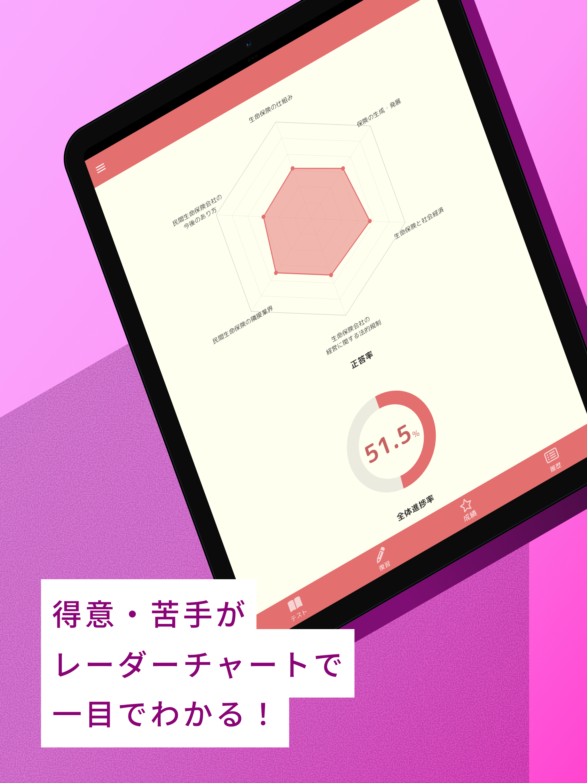 生保講座 総論 問題集 | 生命保険講座 screenshot 7