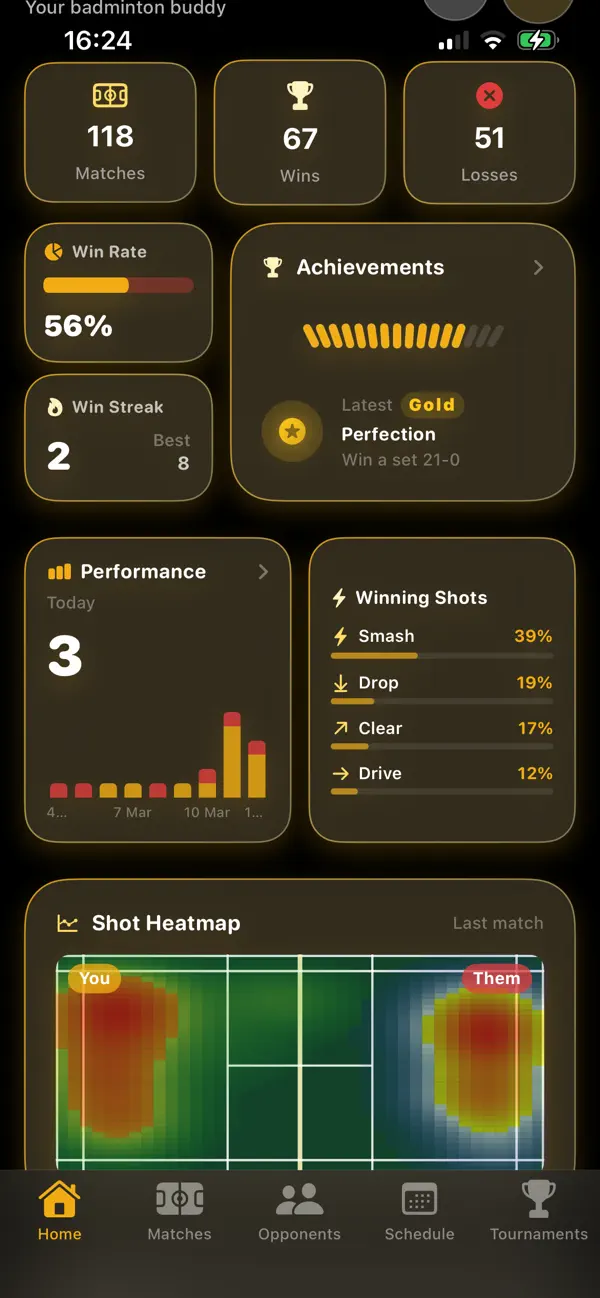 Screenshot #1 pour Feather Score Badminton