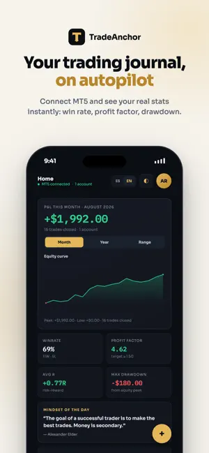 TradeAnchor: Trading Journal screenshot 1