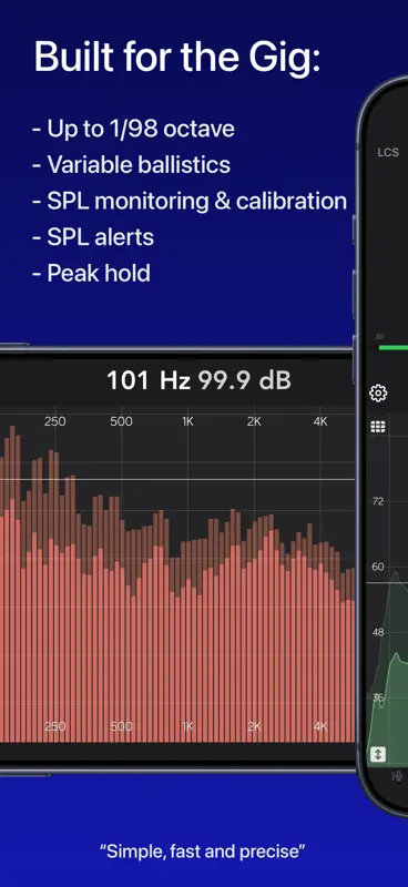Spectrum Eye RTA screenshot 2 of 10